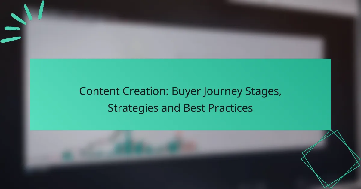 Content Creation: Buyer Journey Stages, Strategies and Best Practices