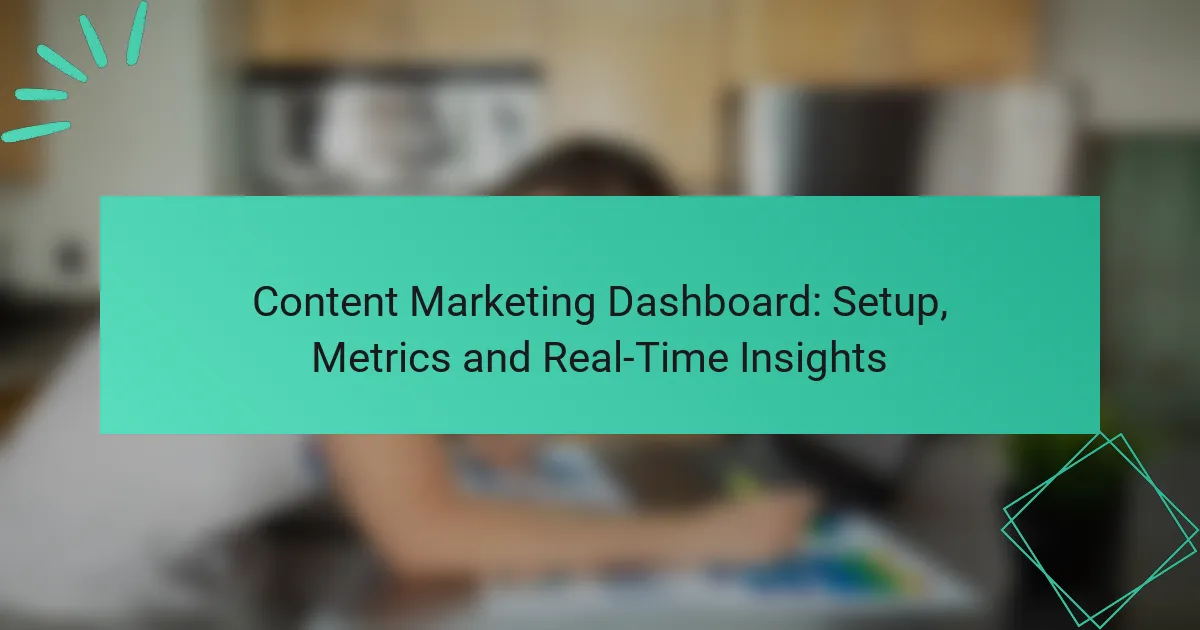 Content Marketing Dashboard: Setup, Metrics and Real-Time Insights